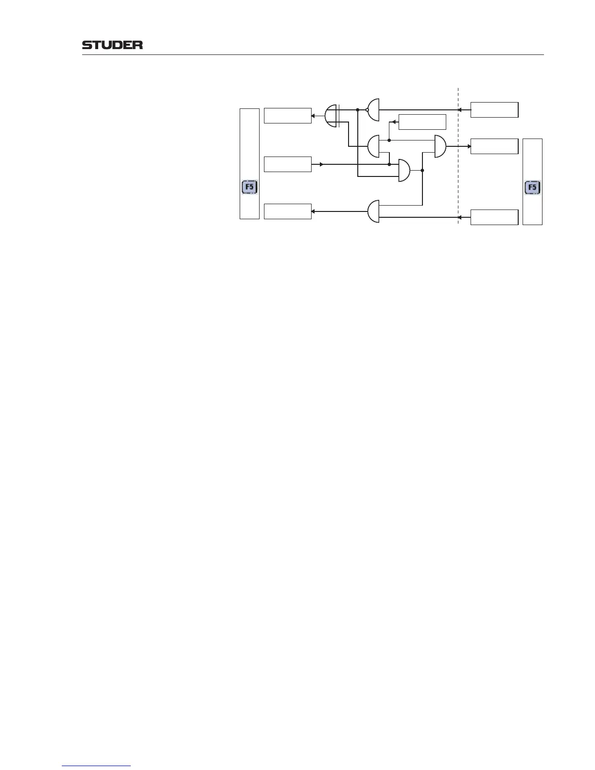 Page #332 background image