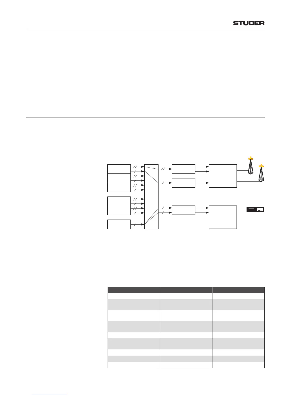 Page #169 background image