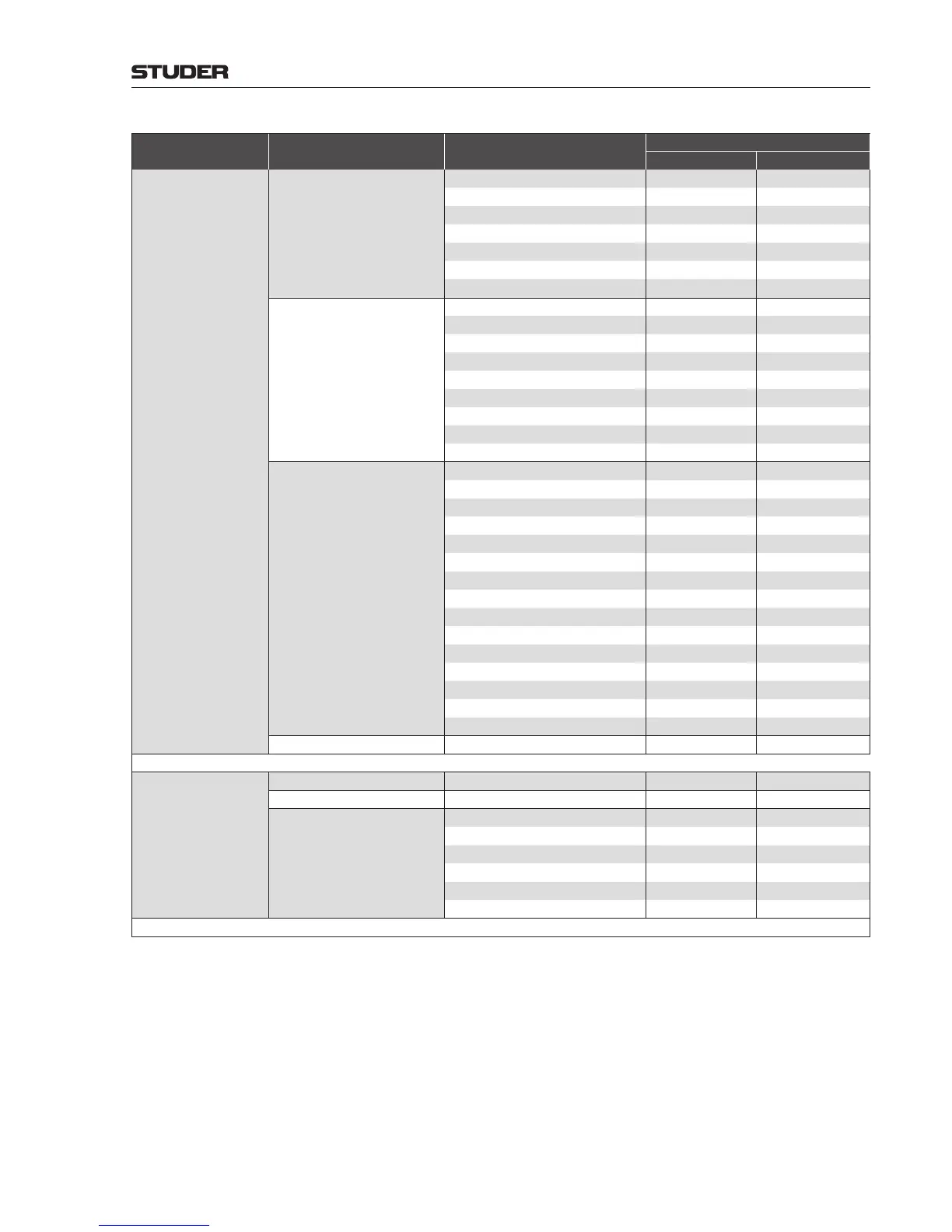 Page #188 background image