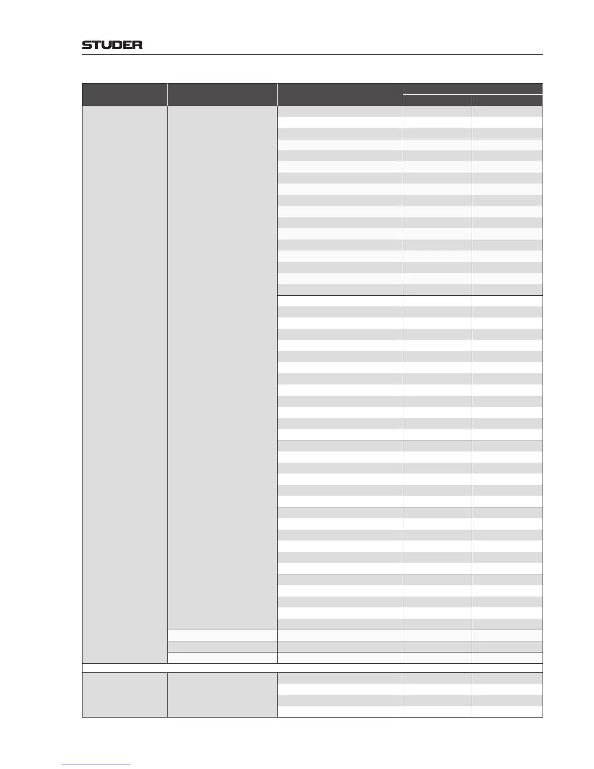 Page #192 background image