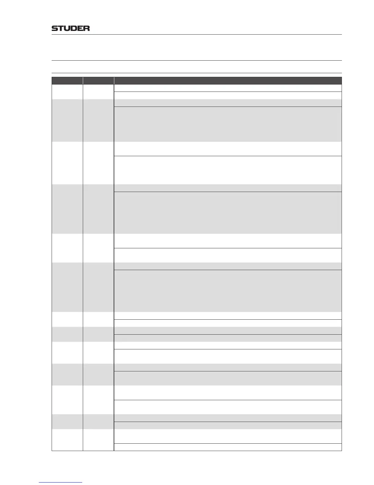 Page #204 background image