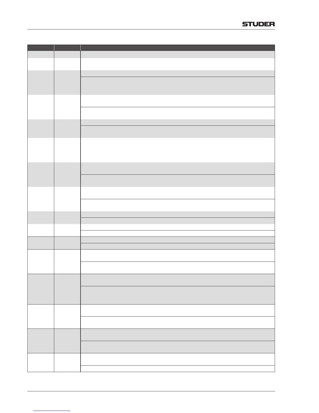 Page #205 background image