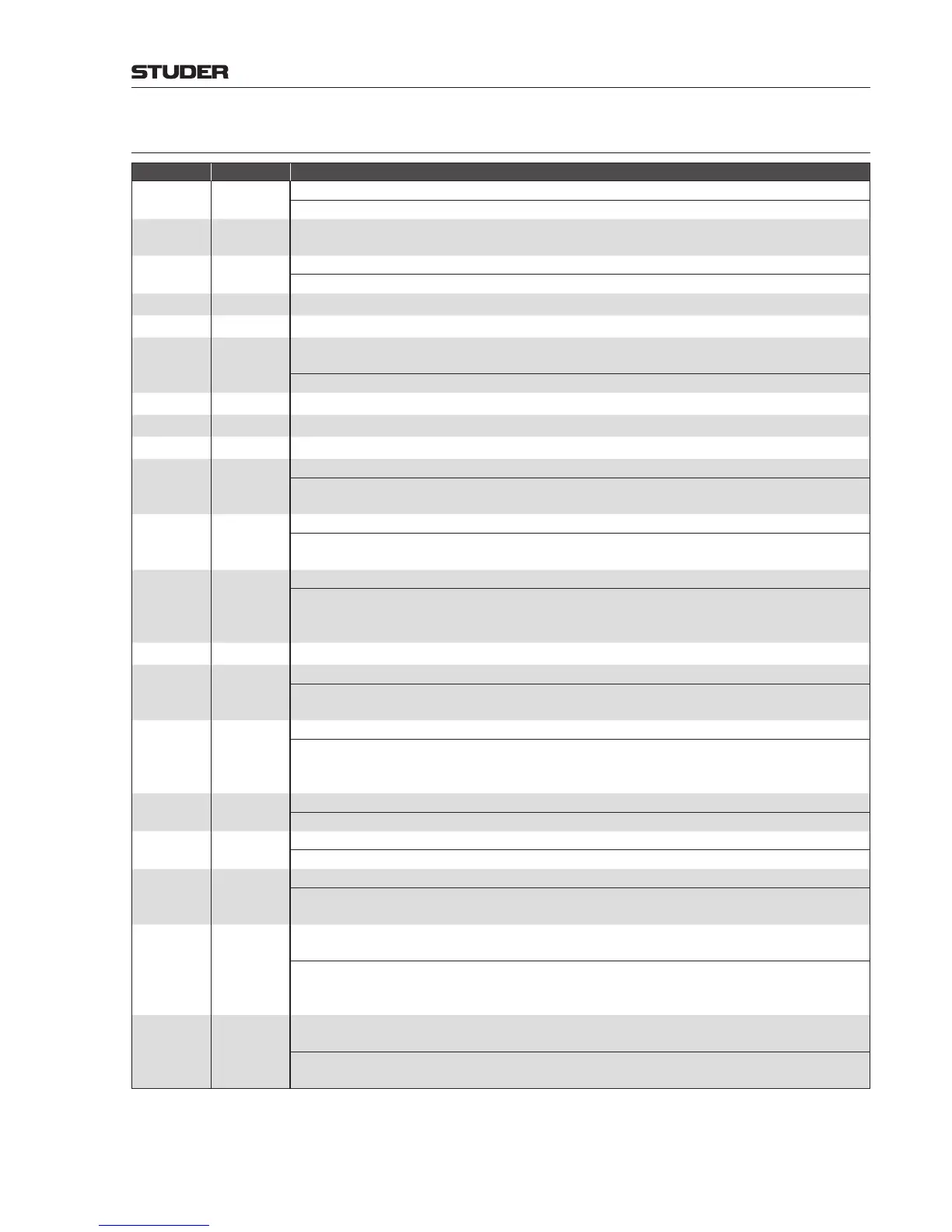 Page #208 background image