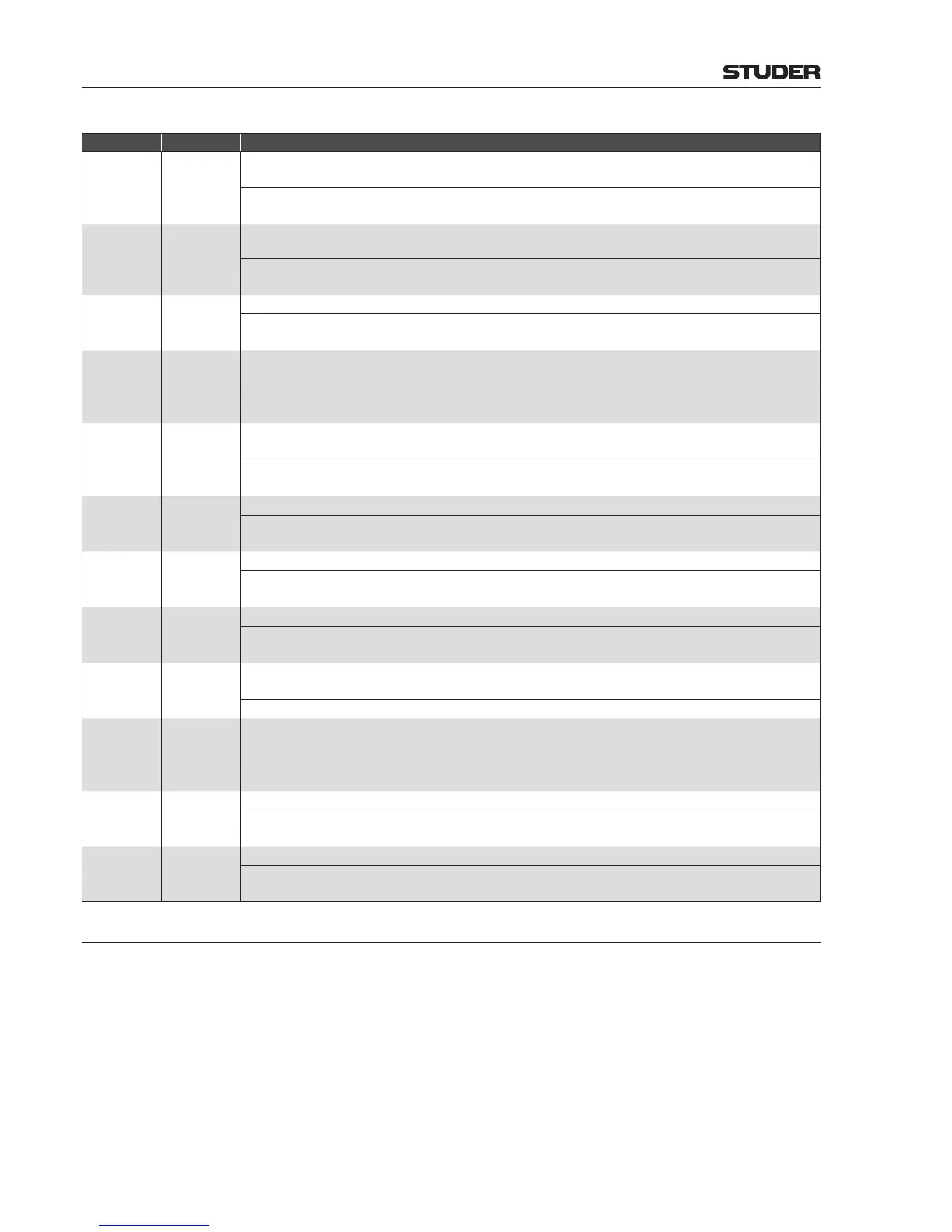 Page #209 background image