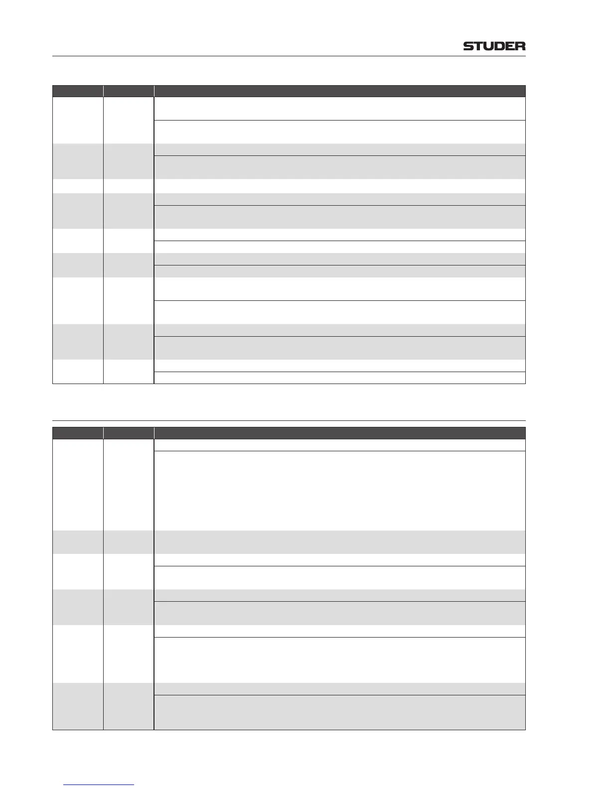 Page #213 background image