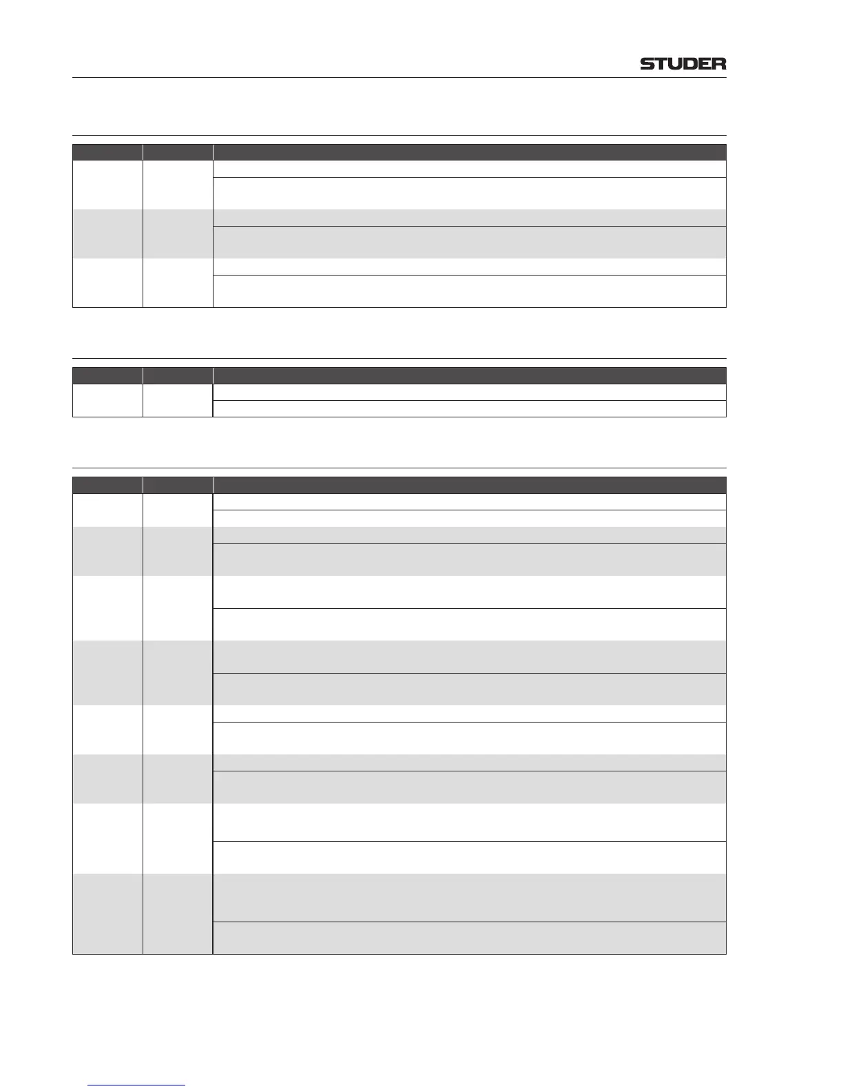 Page #217 background image