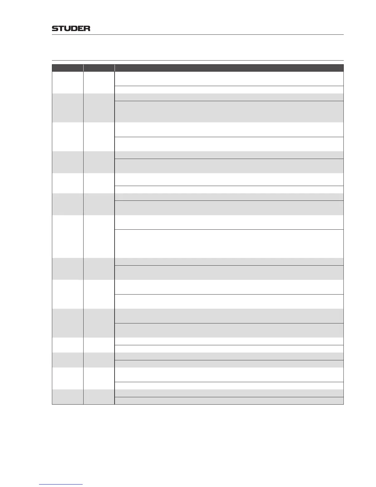 Page #218 background image