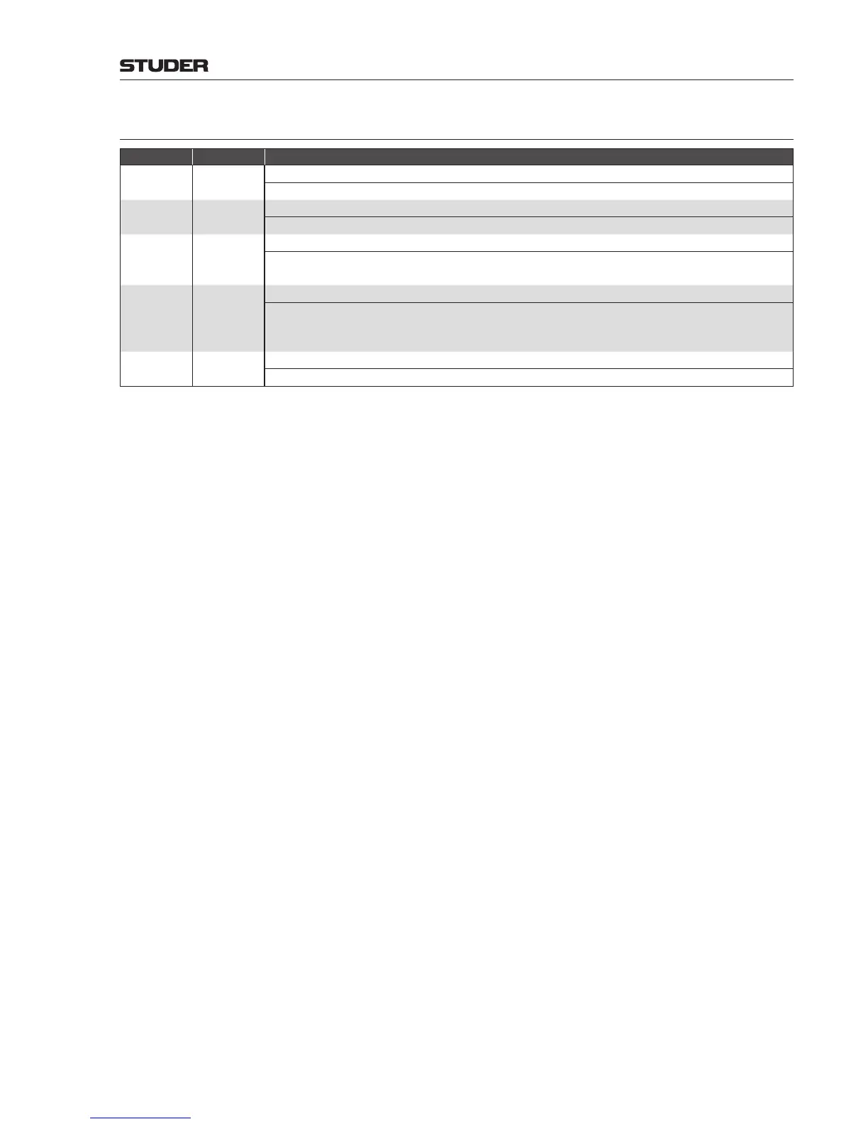Page #220 background image