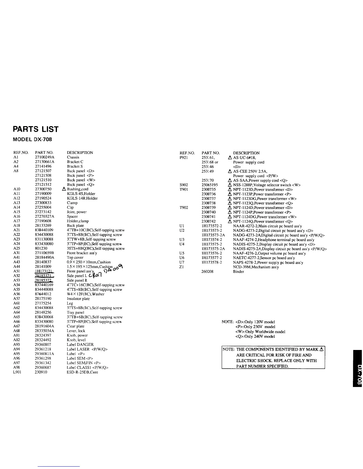 Page #7 background image