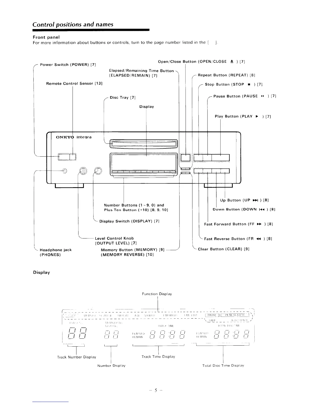 Page #6 background image