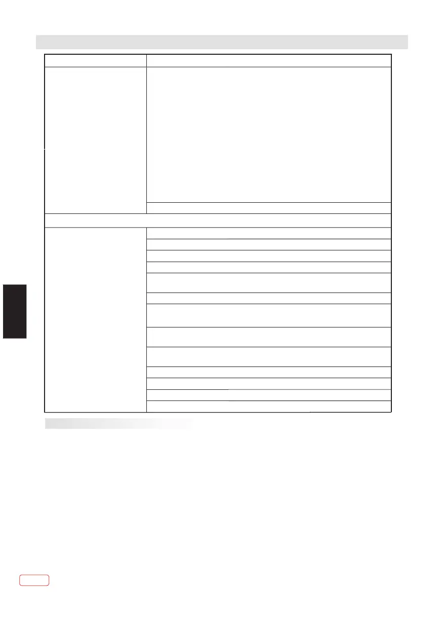 Page #90 background image