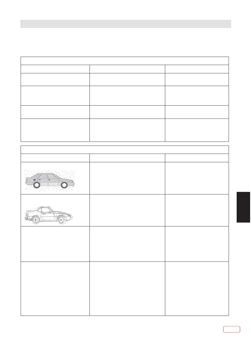 Page #115 background image