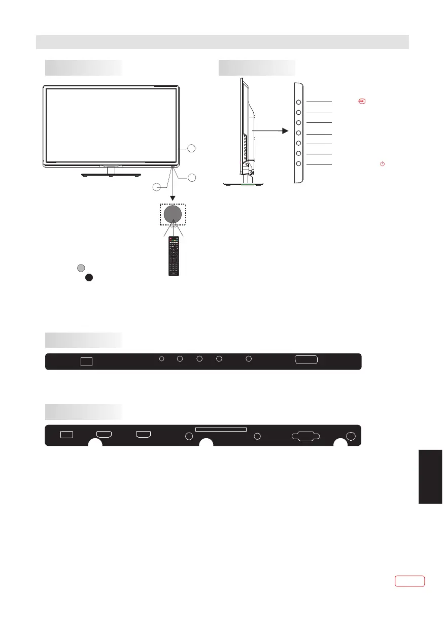 Page #129 background image
