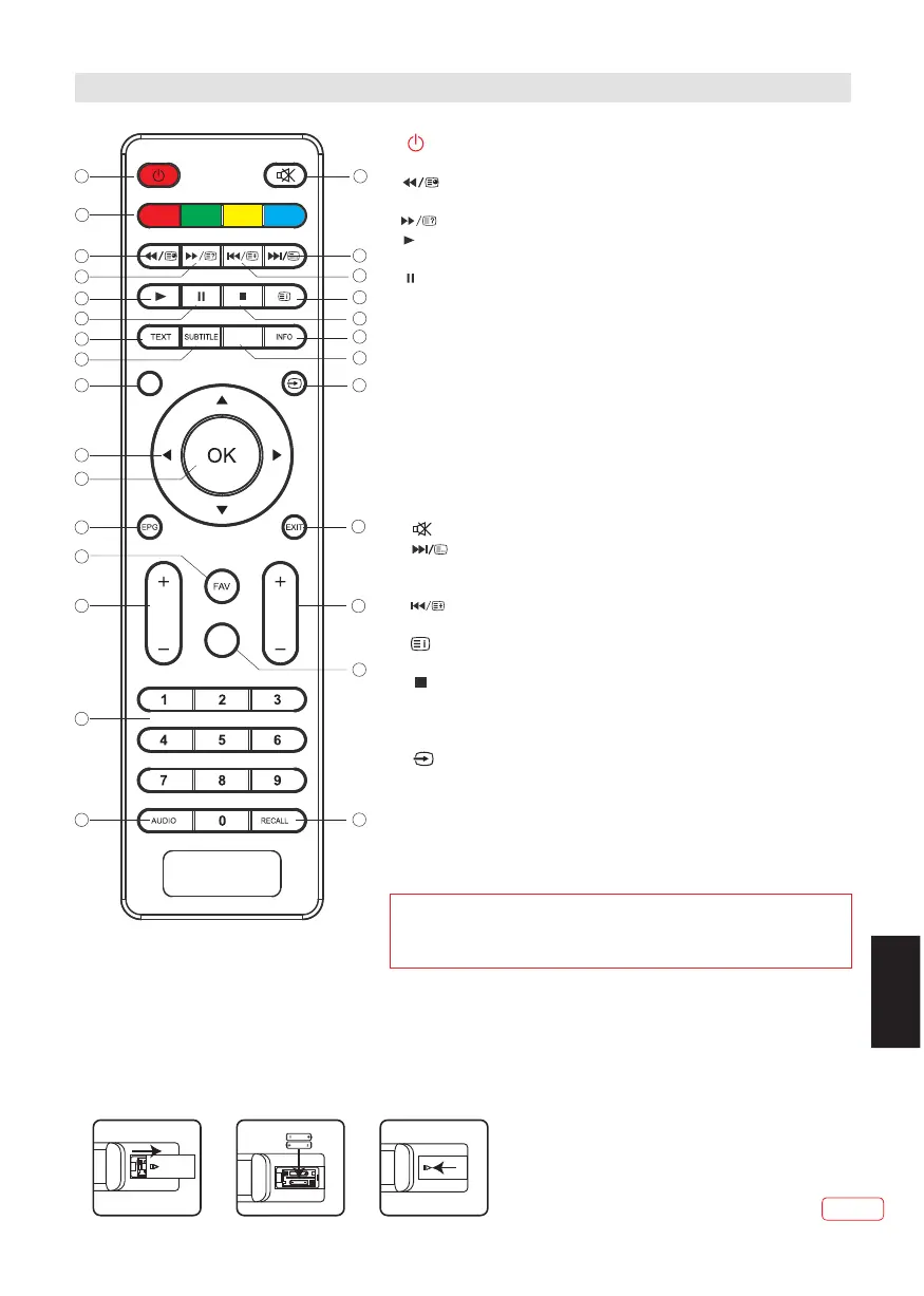 Page #133 background image