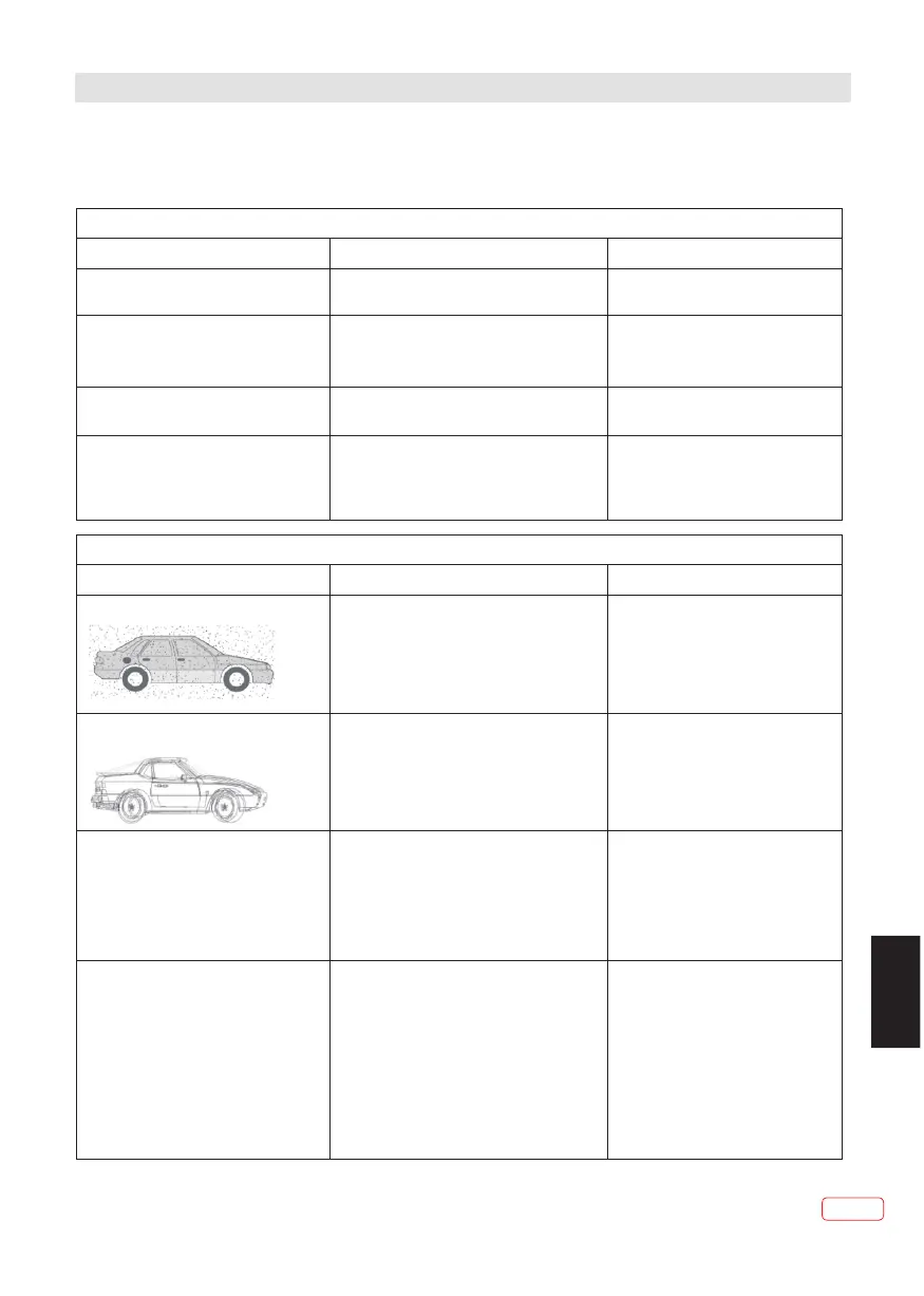 Page #145 background image