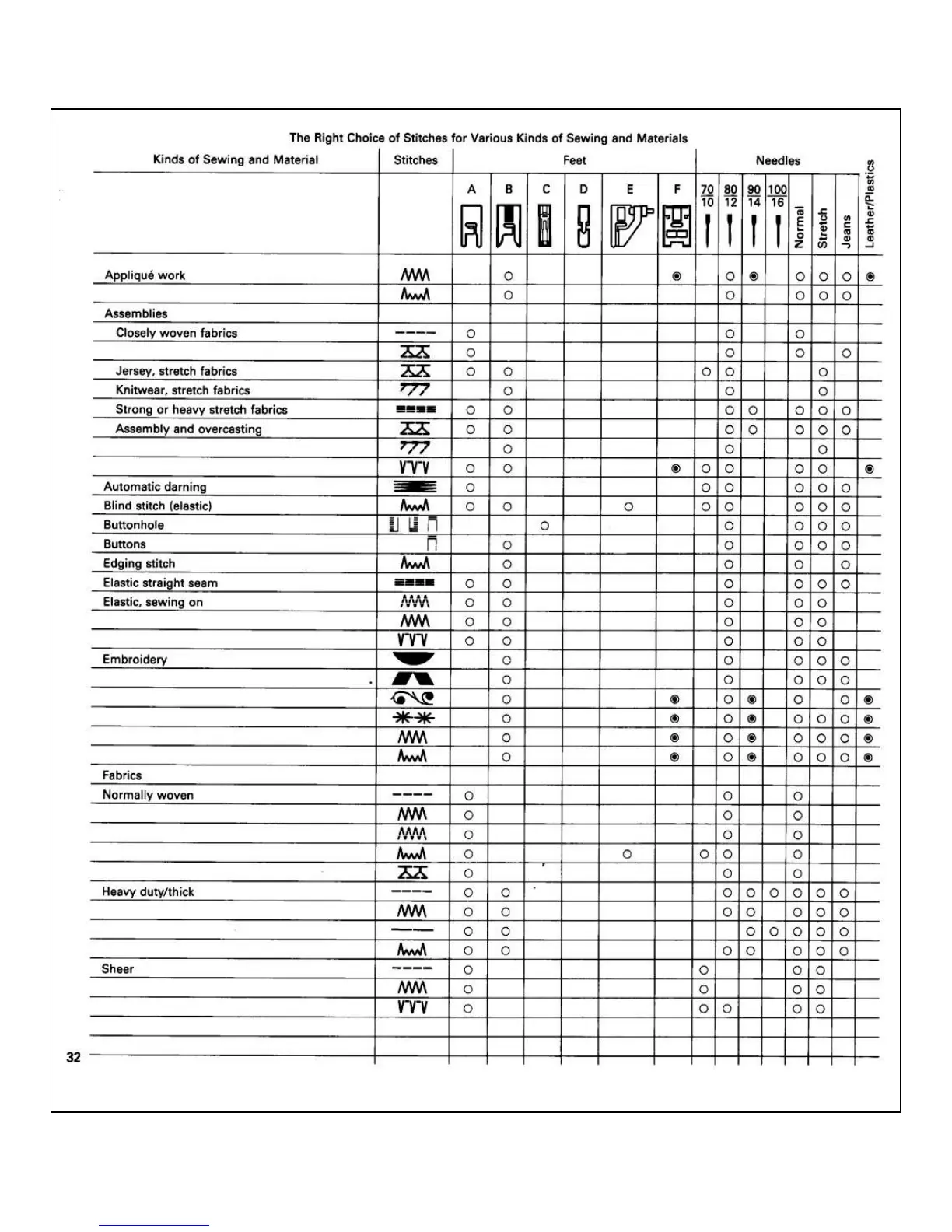 Page #33 background image