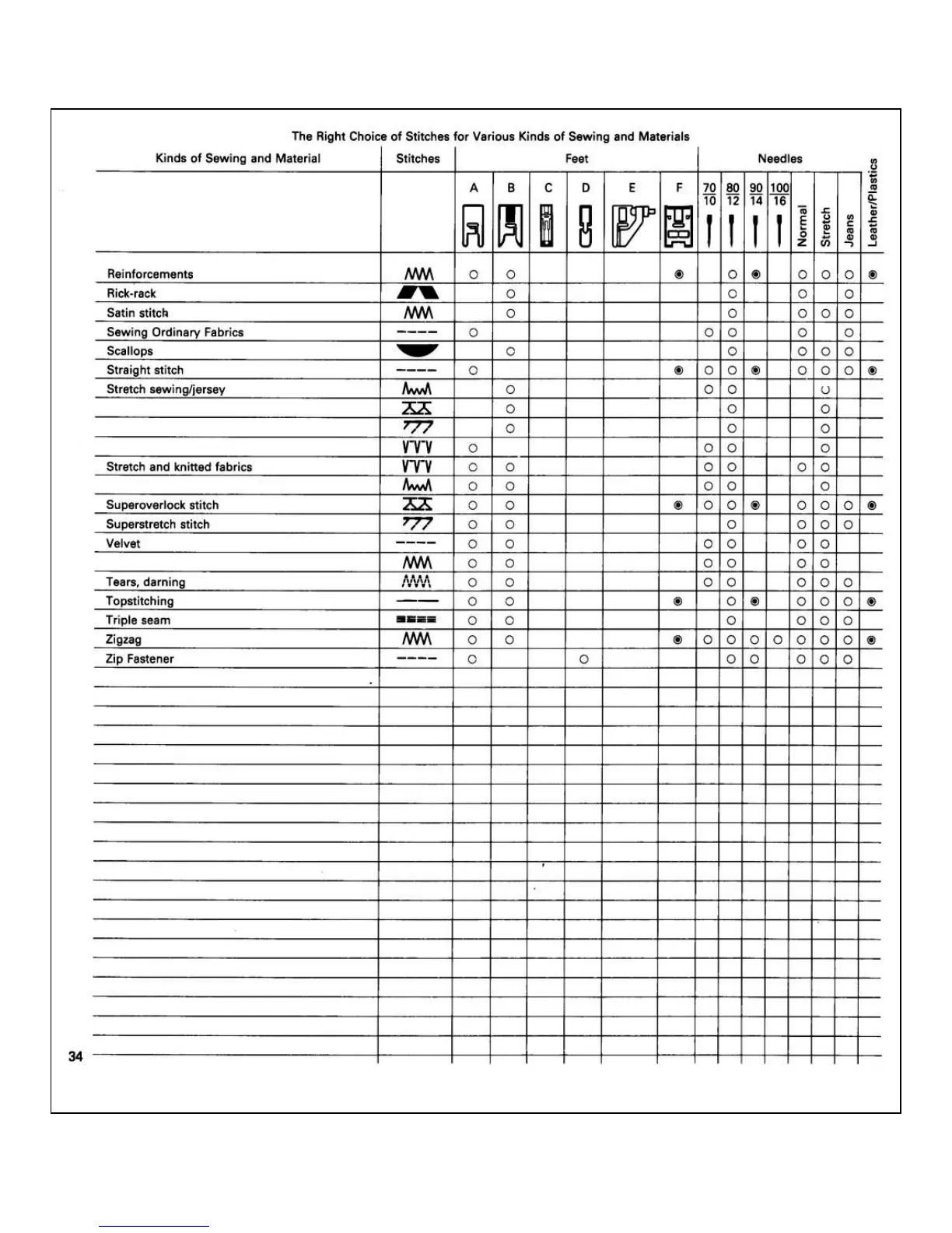 Page #35 background image