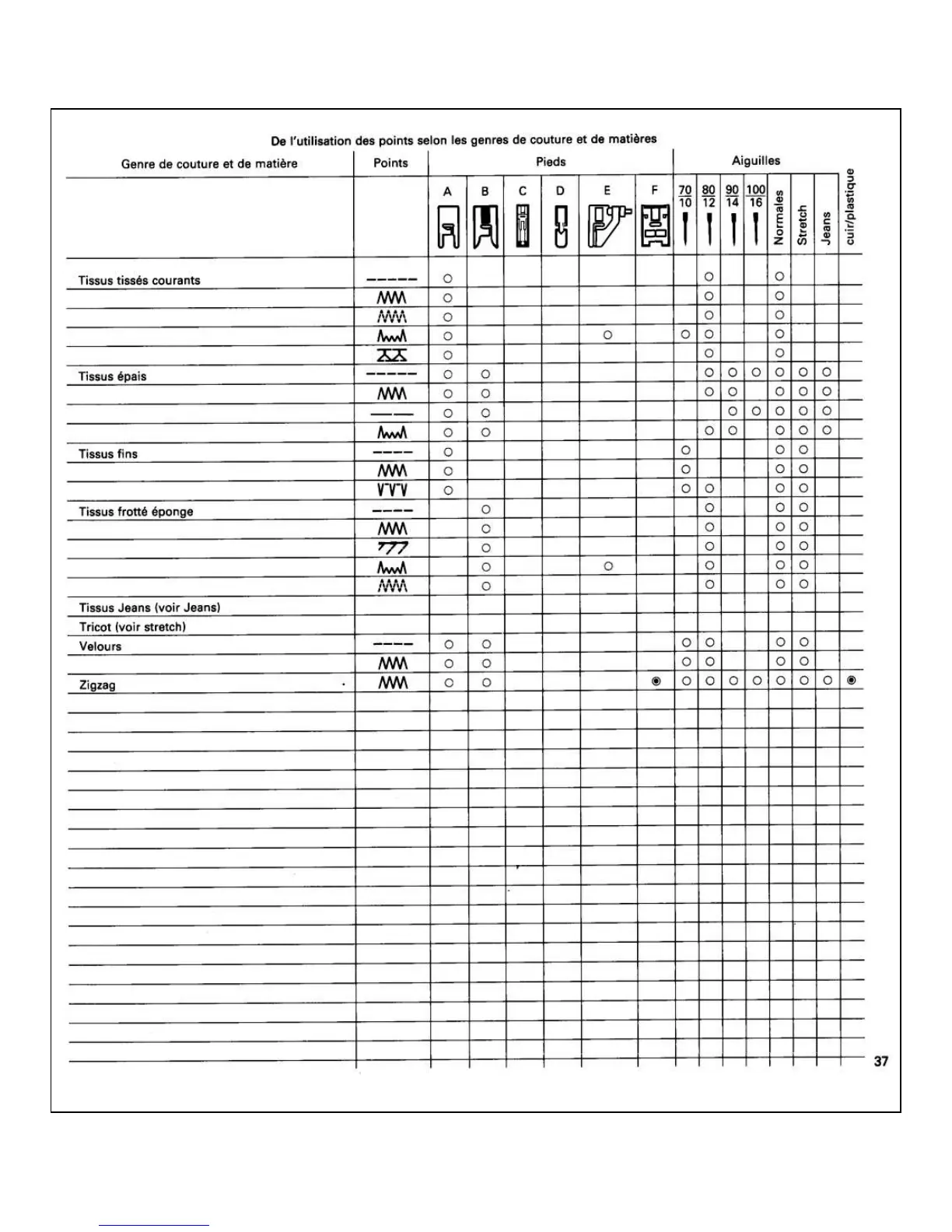 Page #38 background image