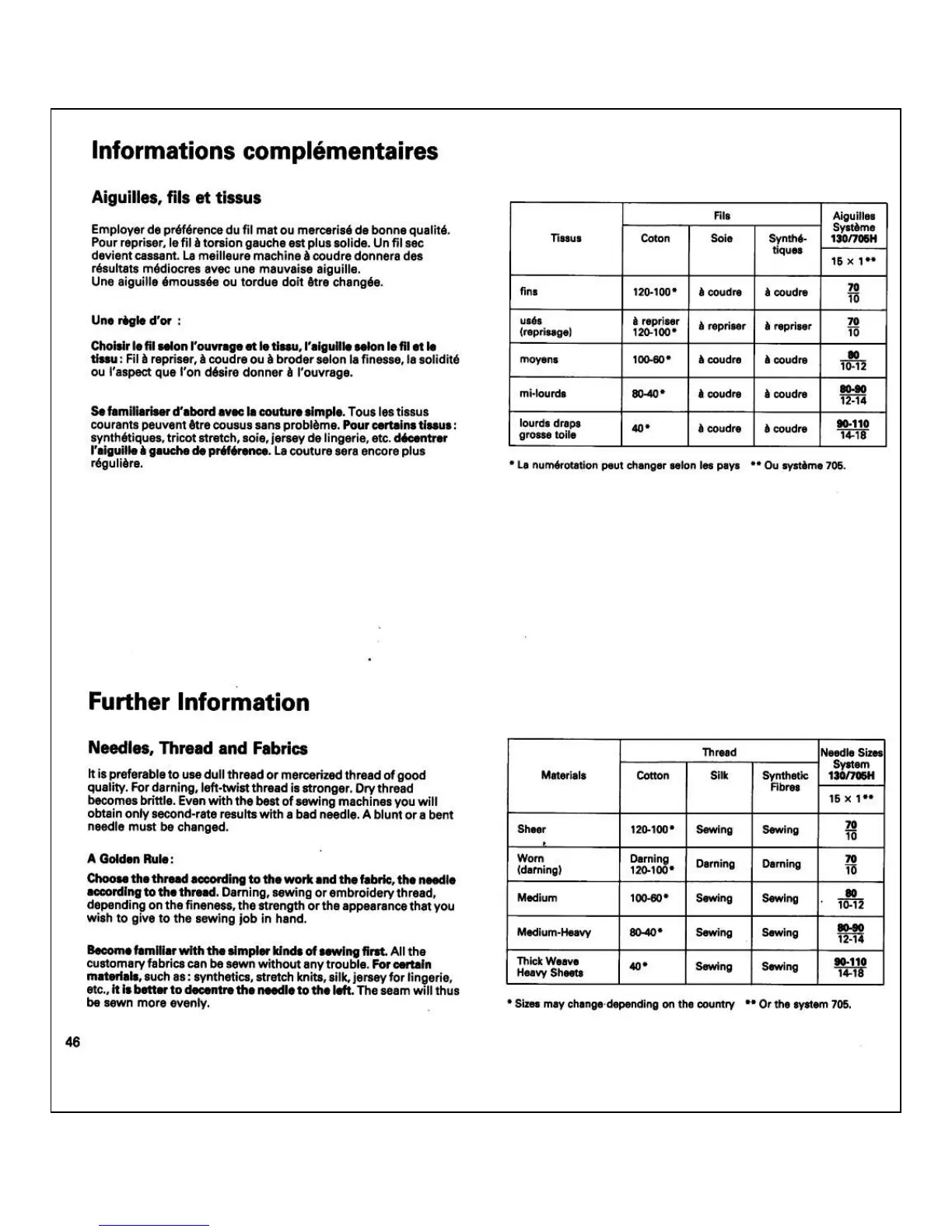 Page #47 background image
