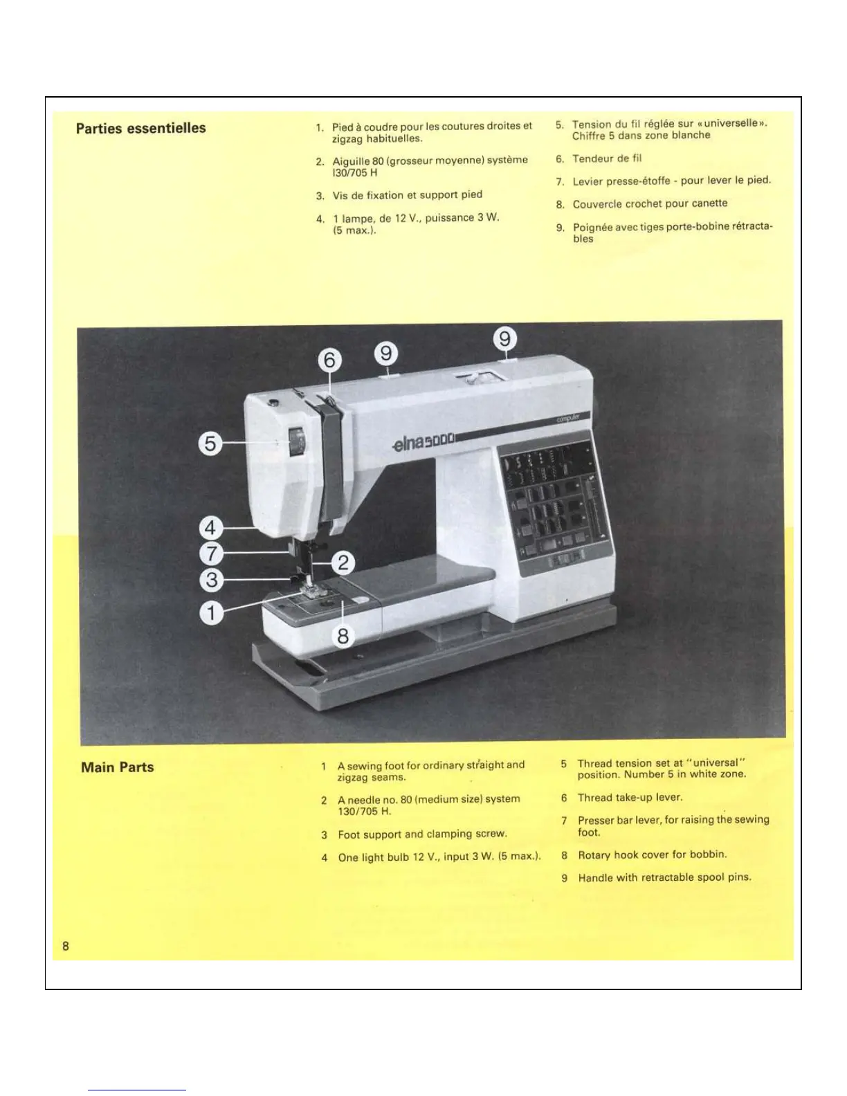 Page #9 background image