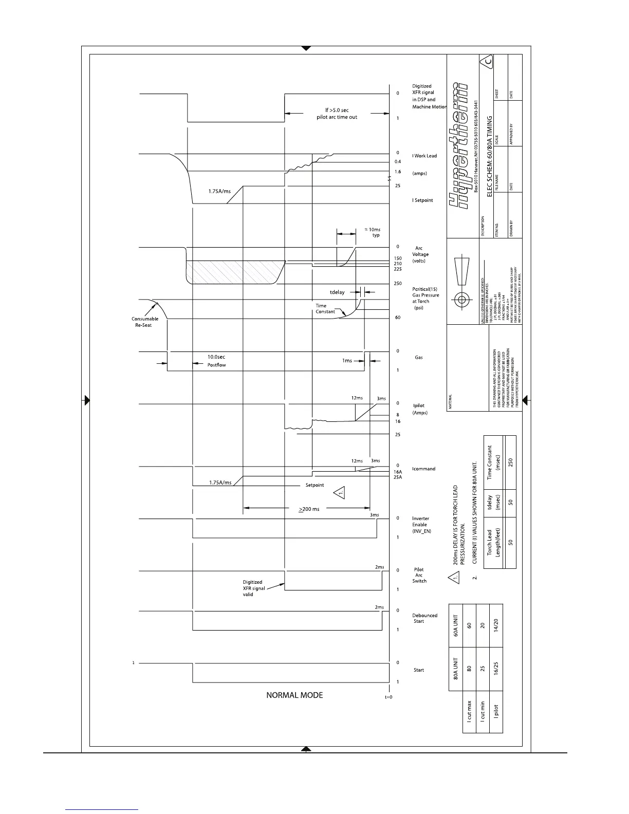 Page #89 background image
