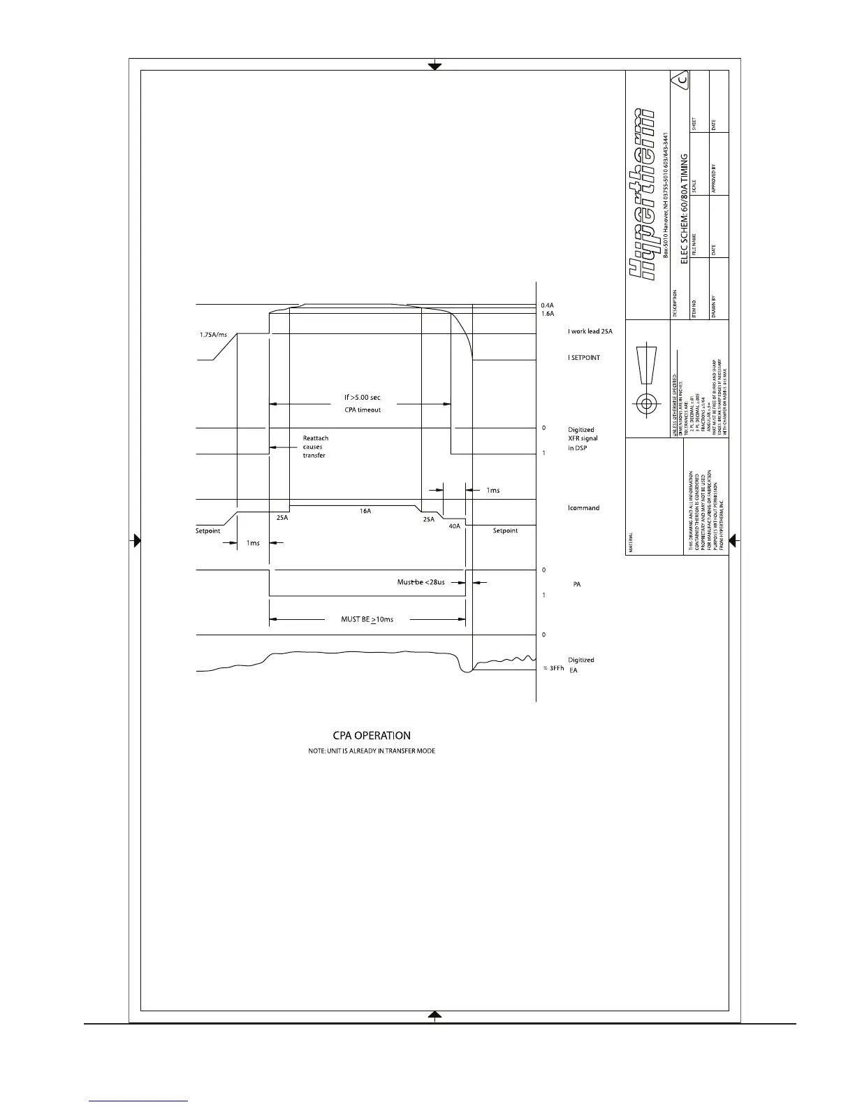Page #90 background image