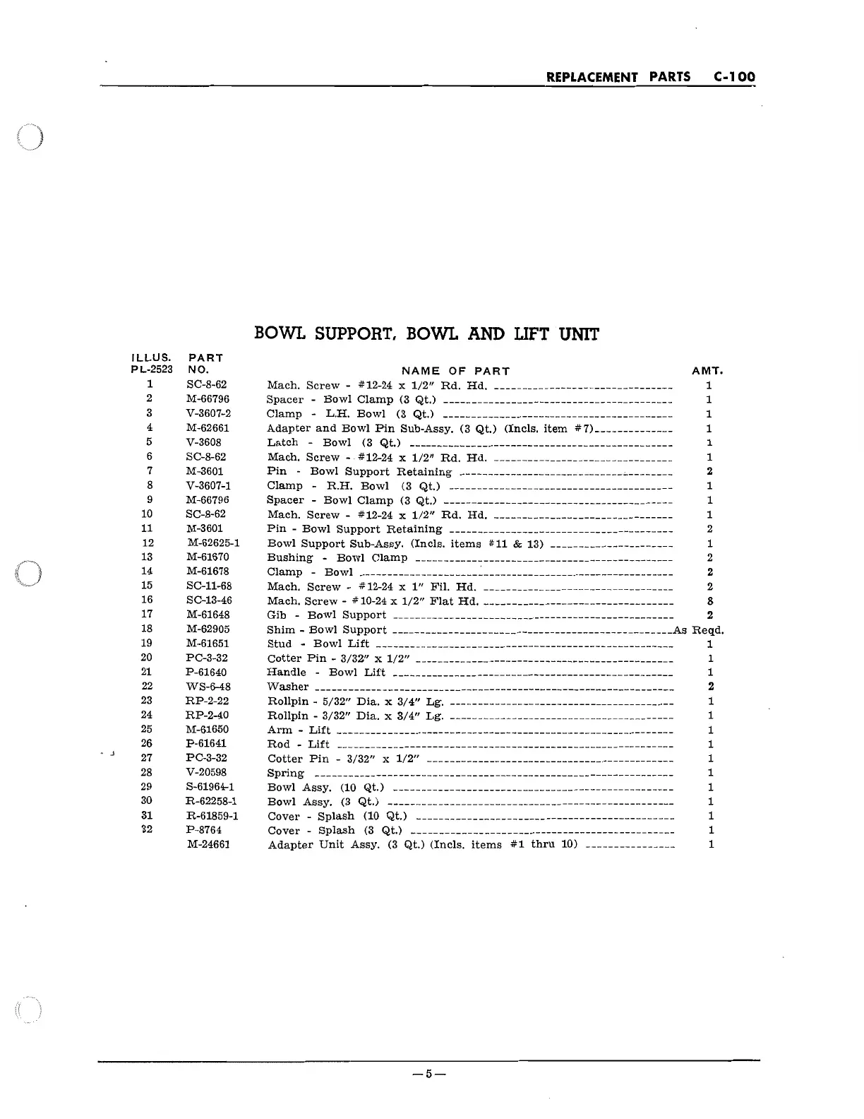 Page #5 background image