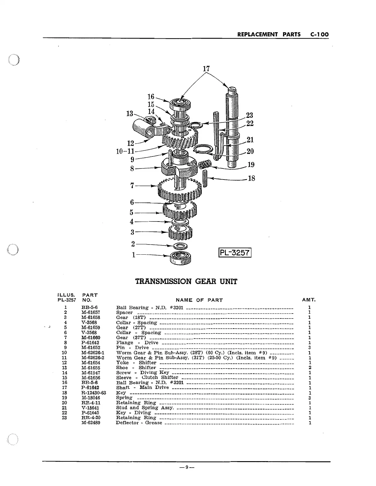 Page #9 background image