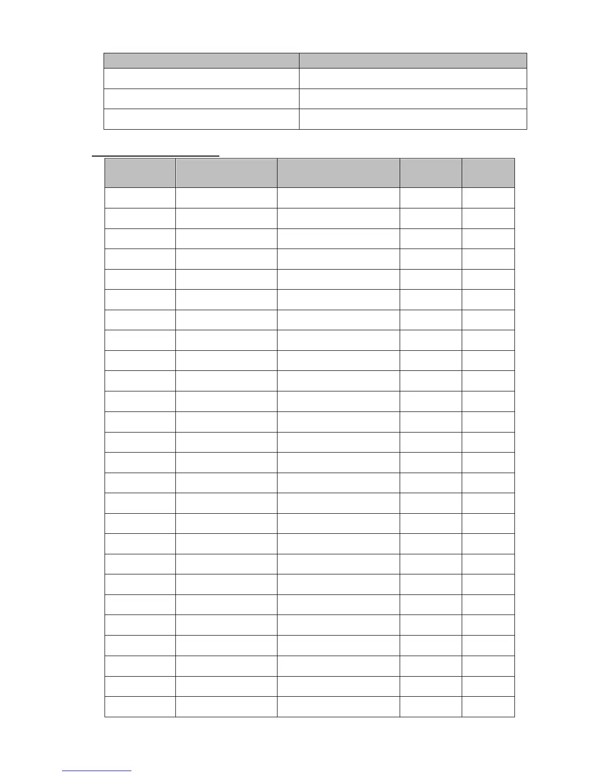 Page #305 background image