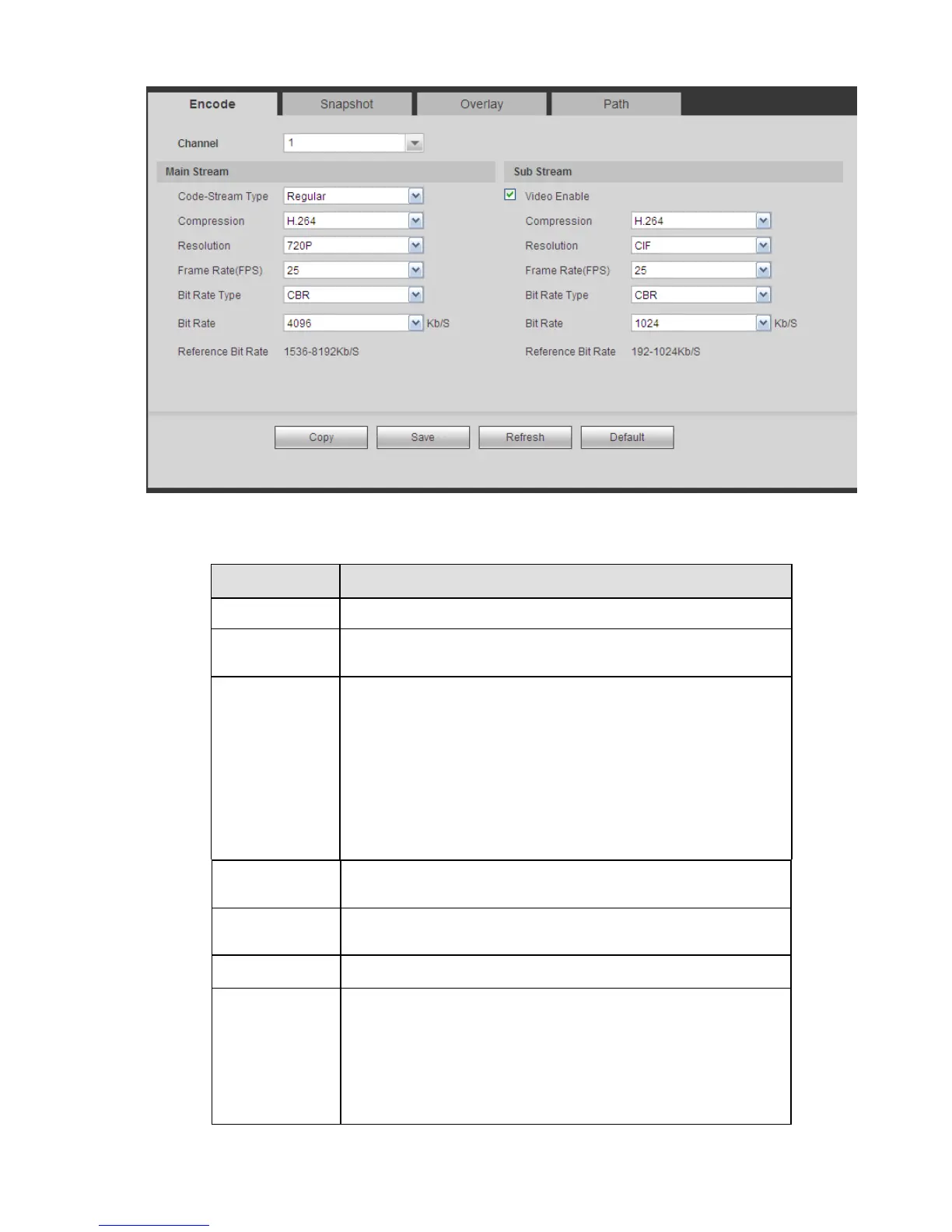 Page #240 background image
