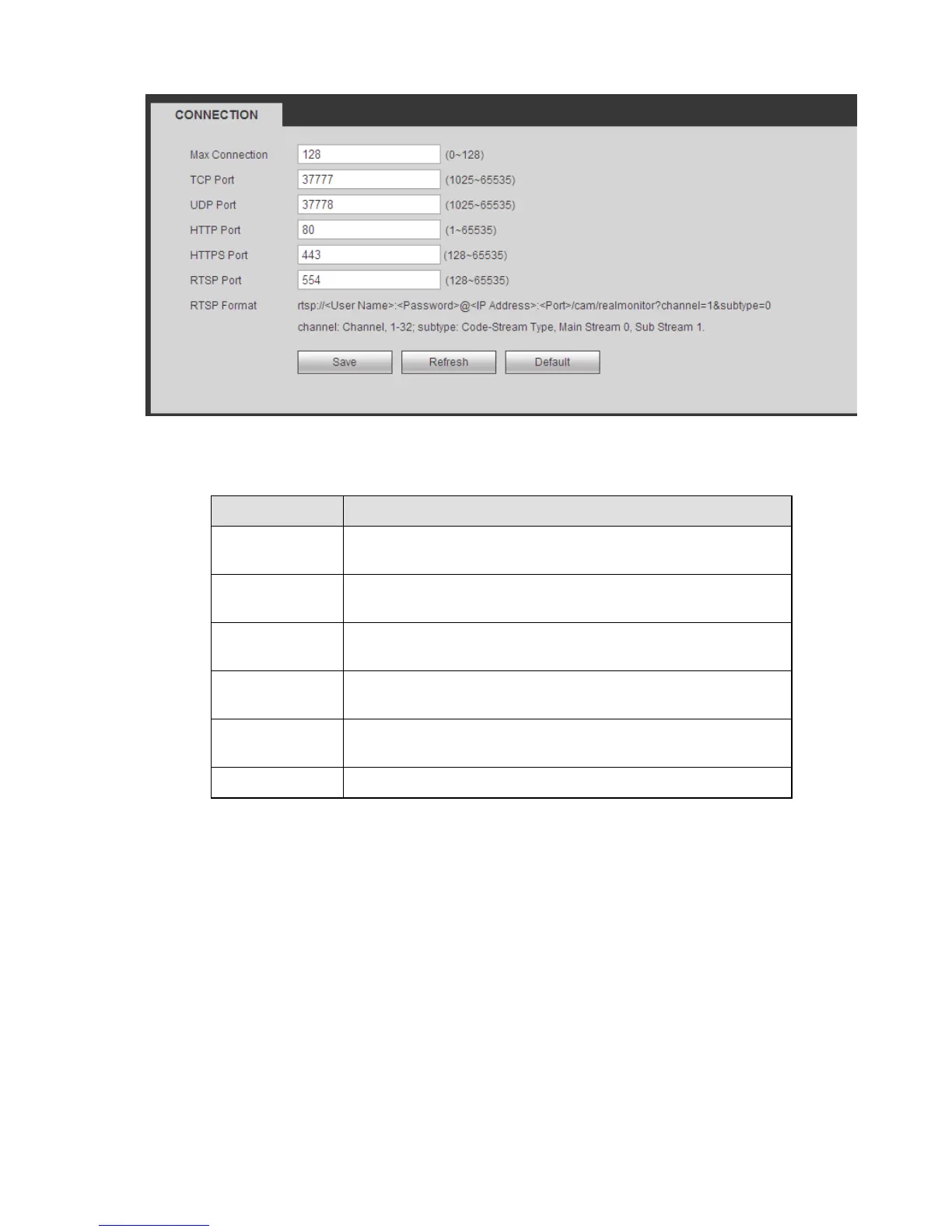 Page #246 background image