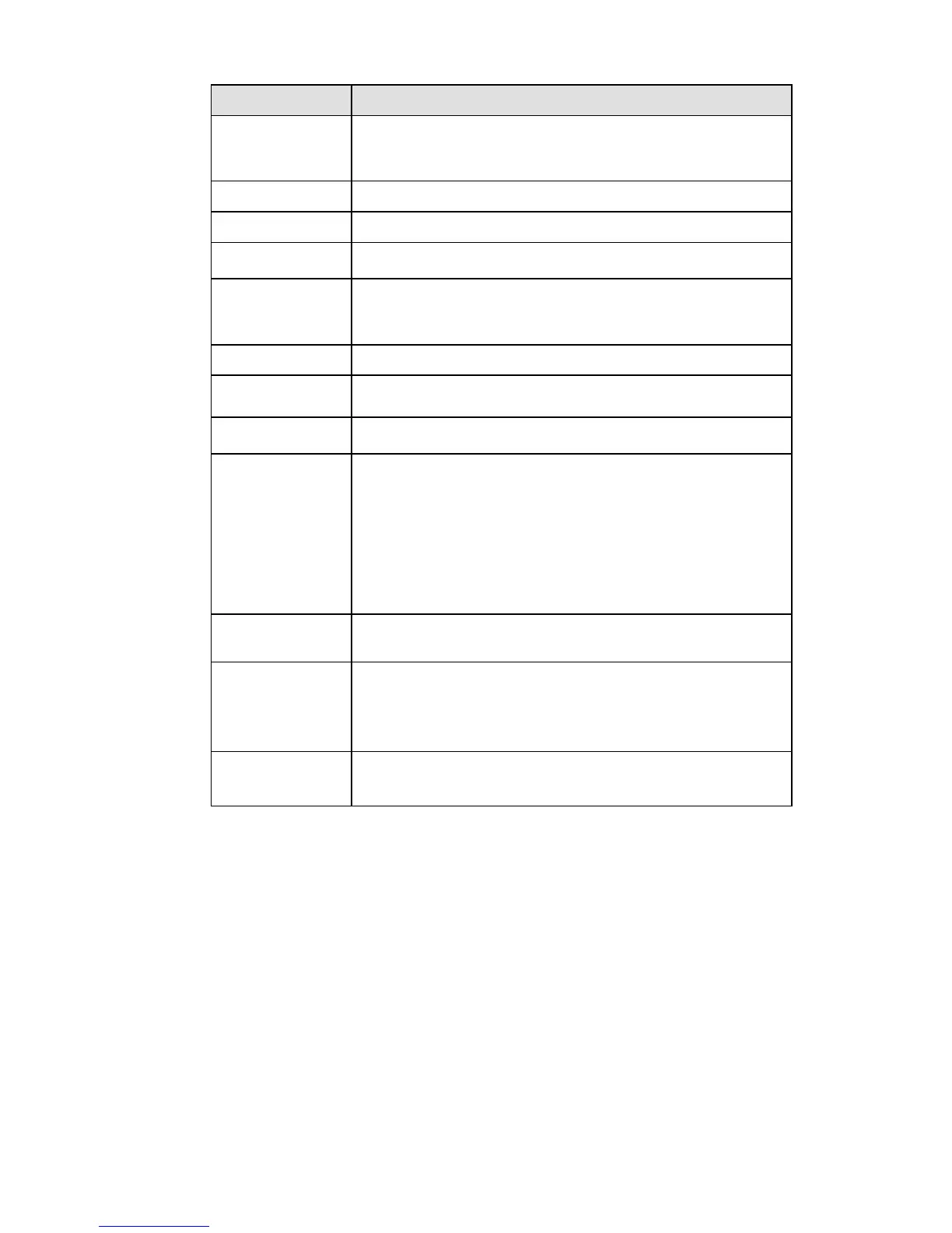 Page #252 background image