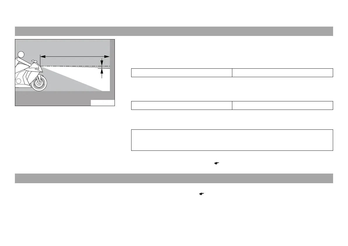 Page #209 background image