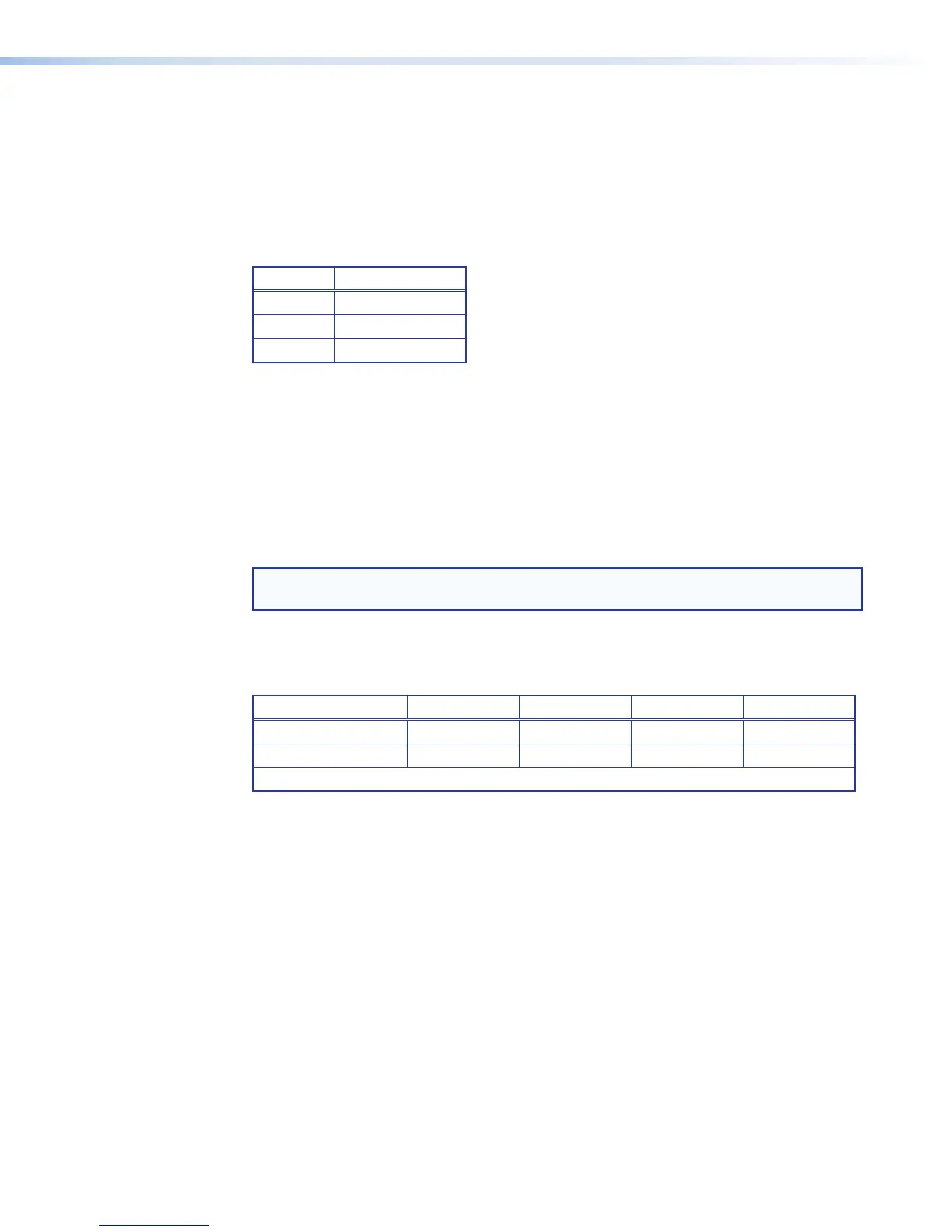 Page #195 background image