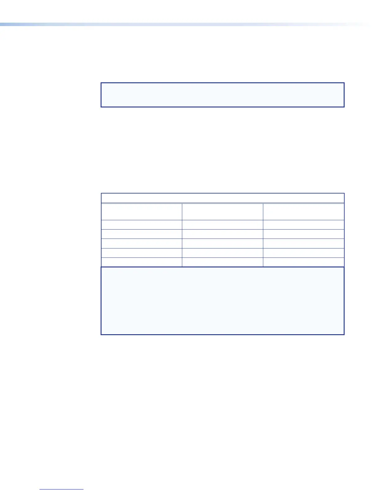 Page #202 background image
