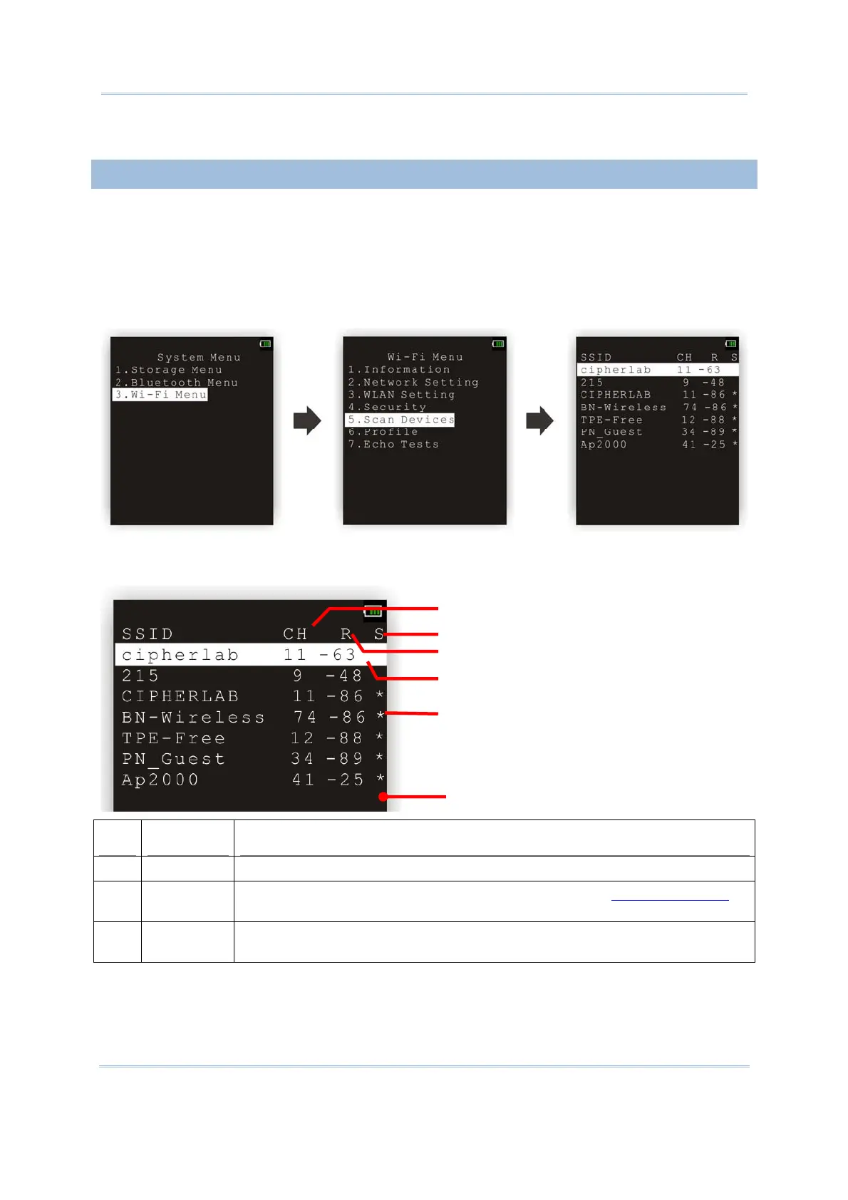 Page #86 background image