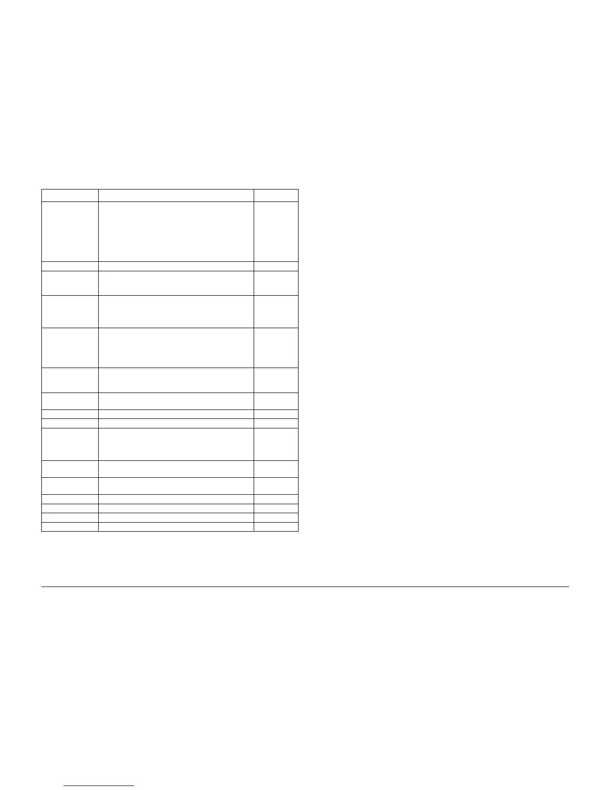 Page #250 background image