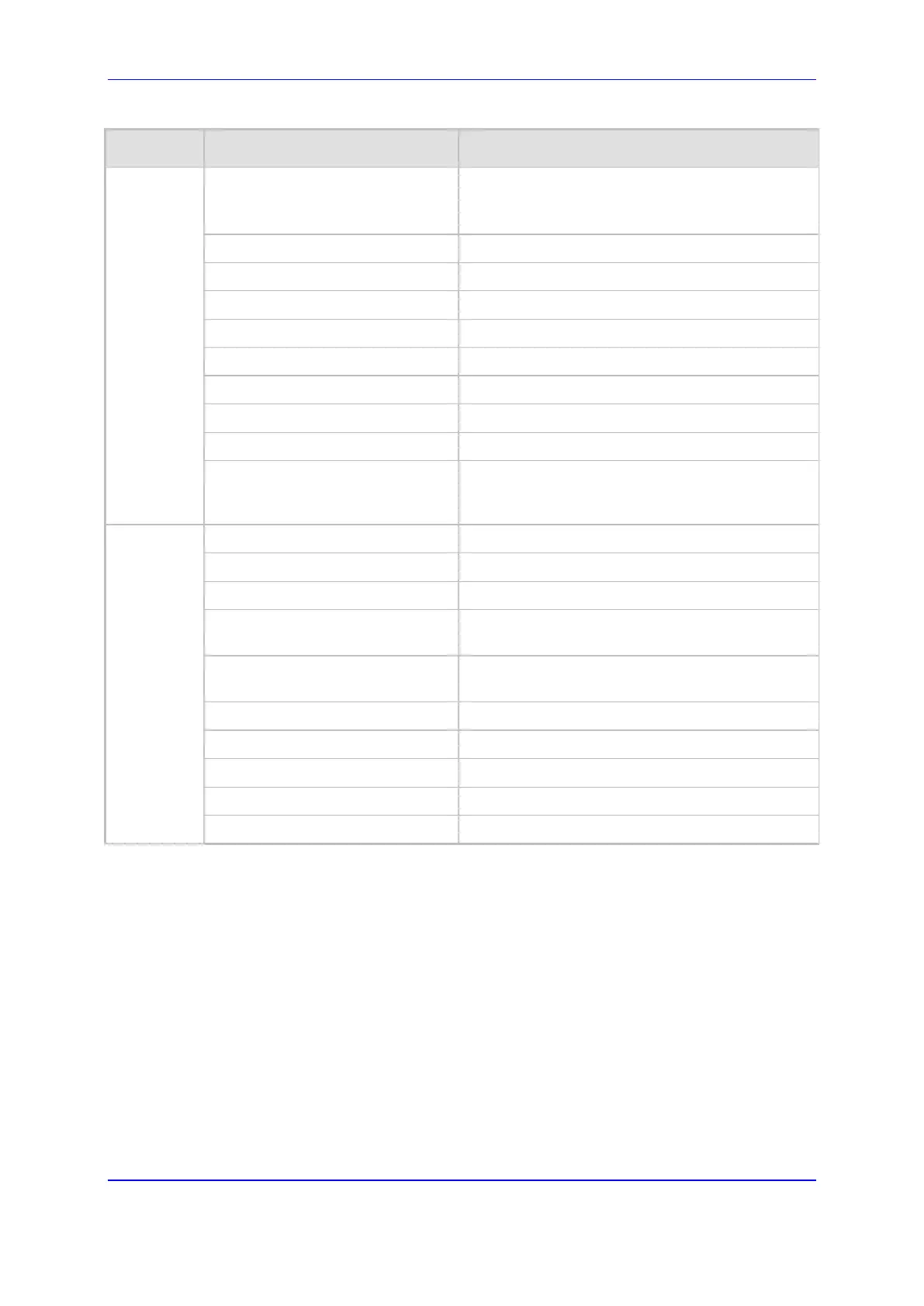 Page #925 background image