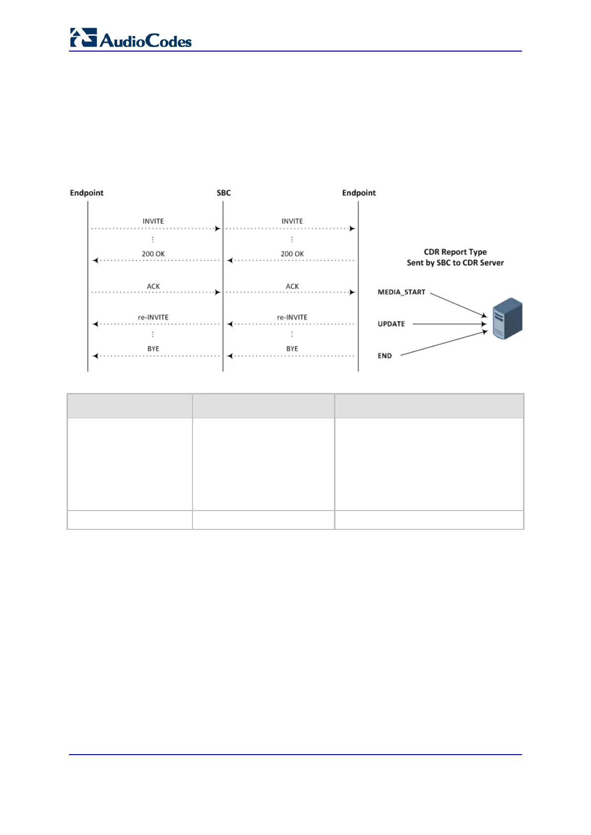 Page #972 background image
