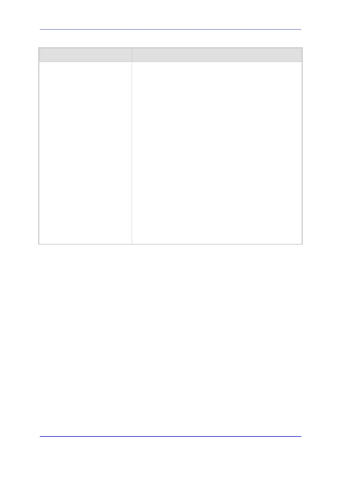 Page #145 background image