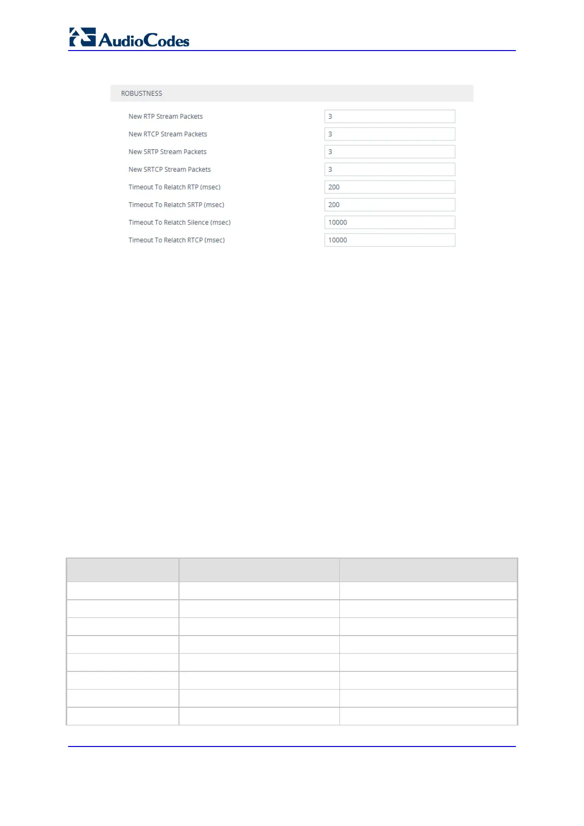 Page #166 background image