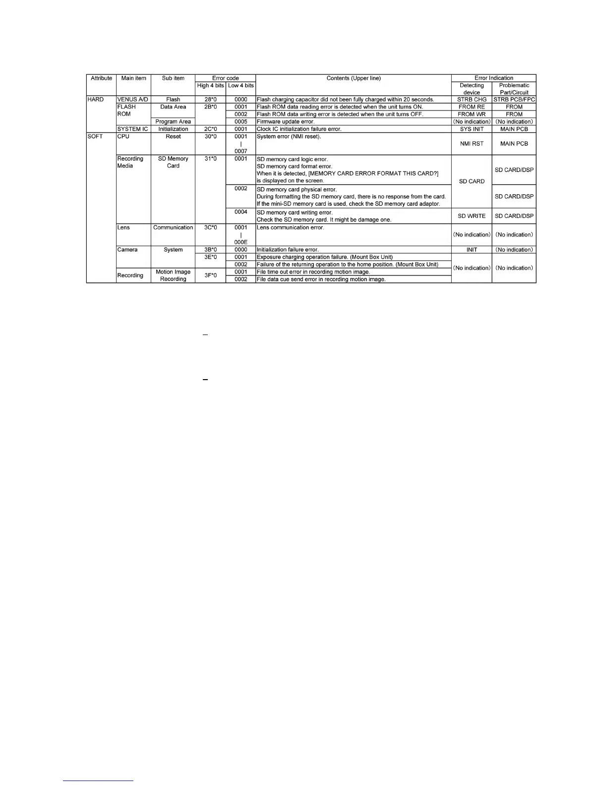 Page #27 background image
