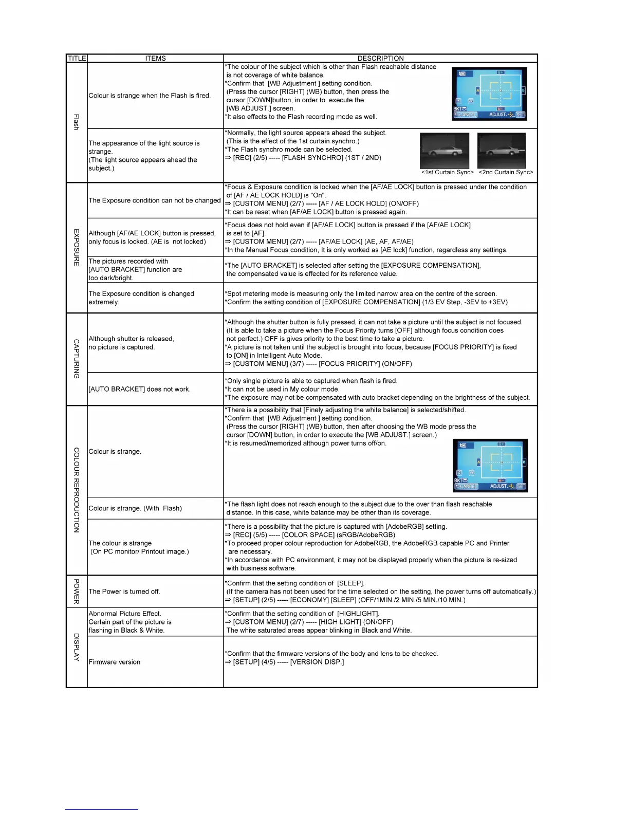 Page #30 background image
