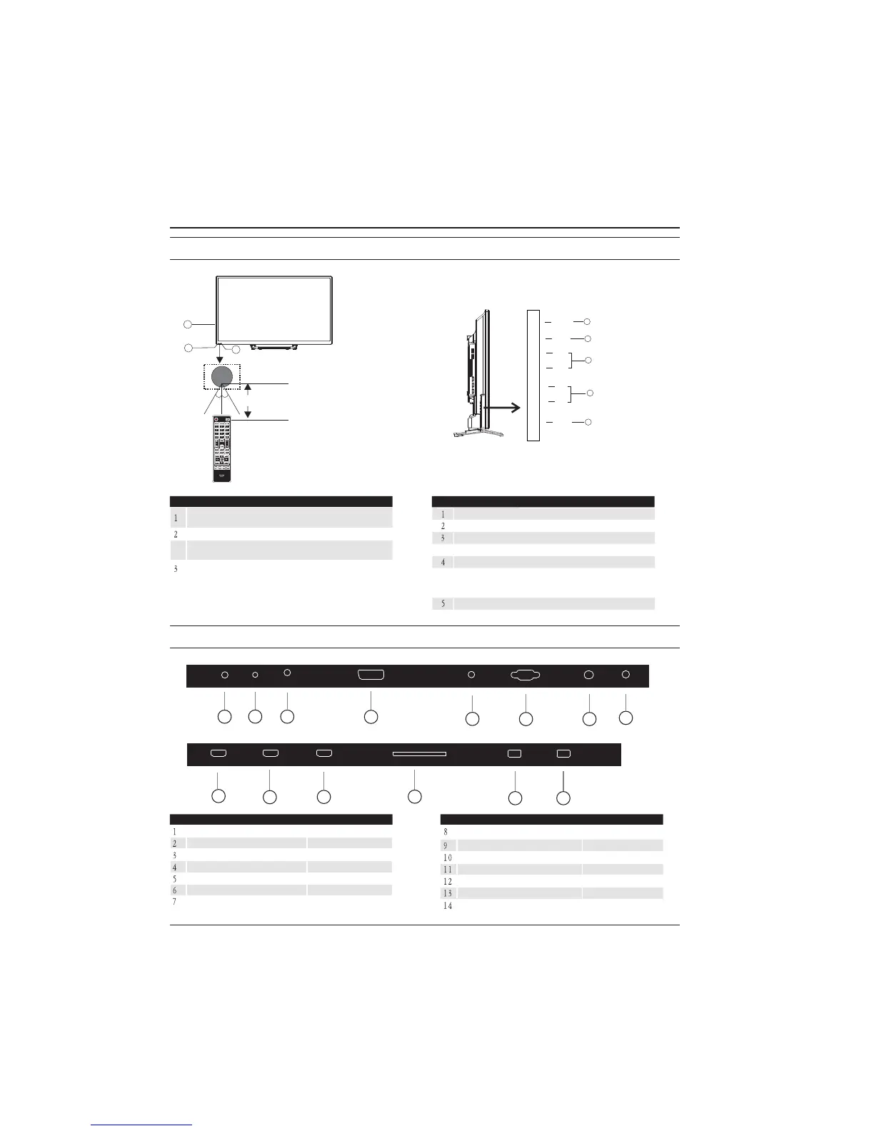 Page #129 background image