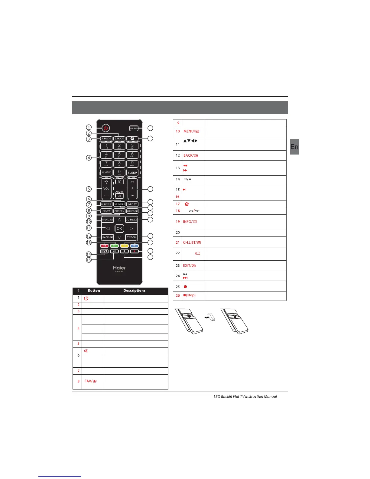 Page #13 background image