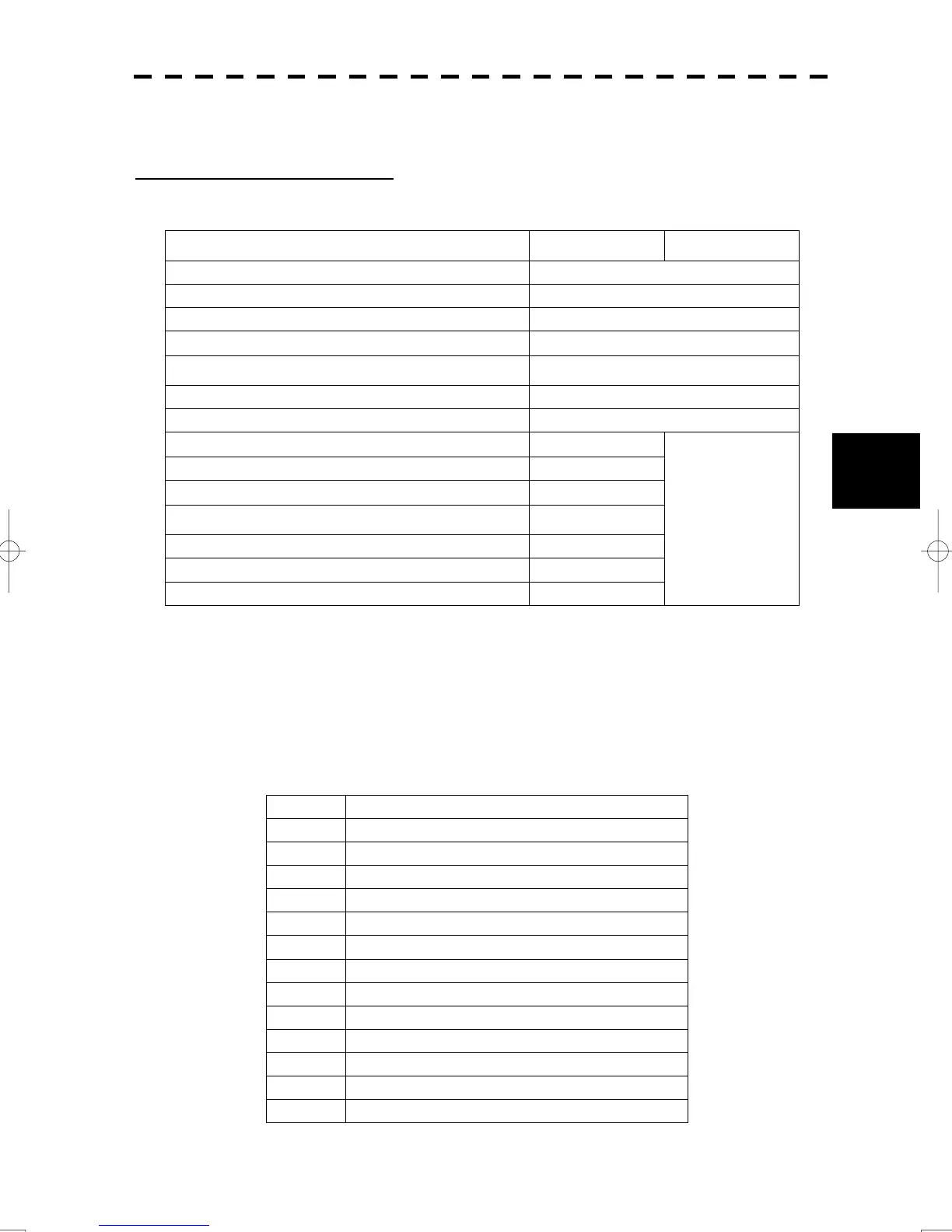 Page #271 background image