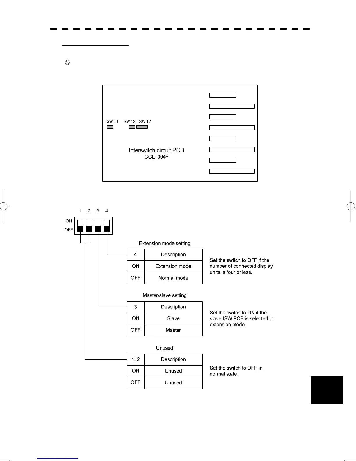 Page #447 background image