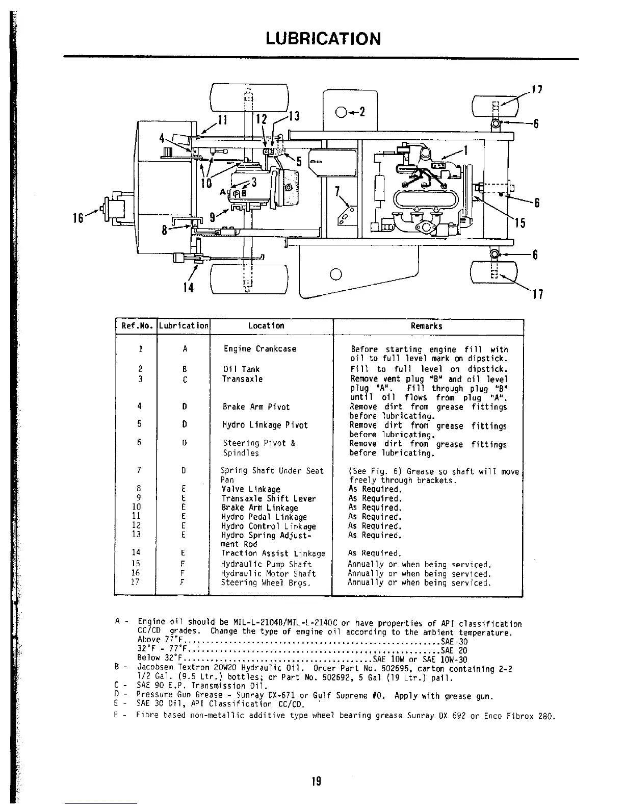 Page #19 background image