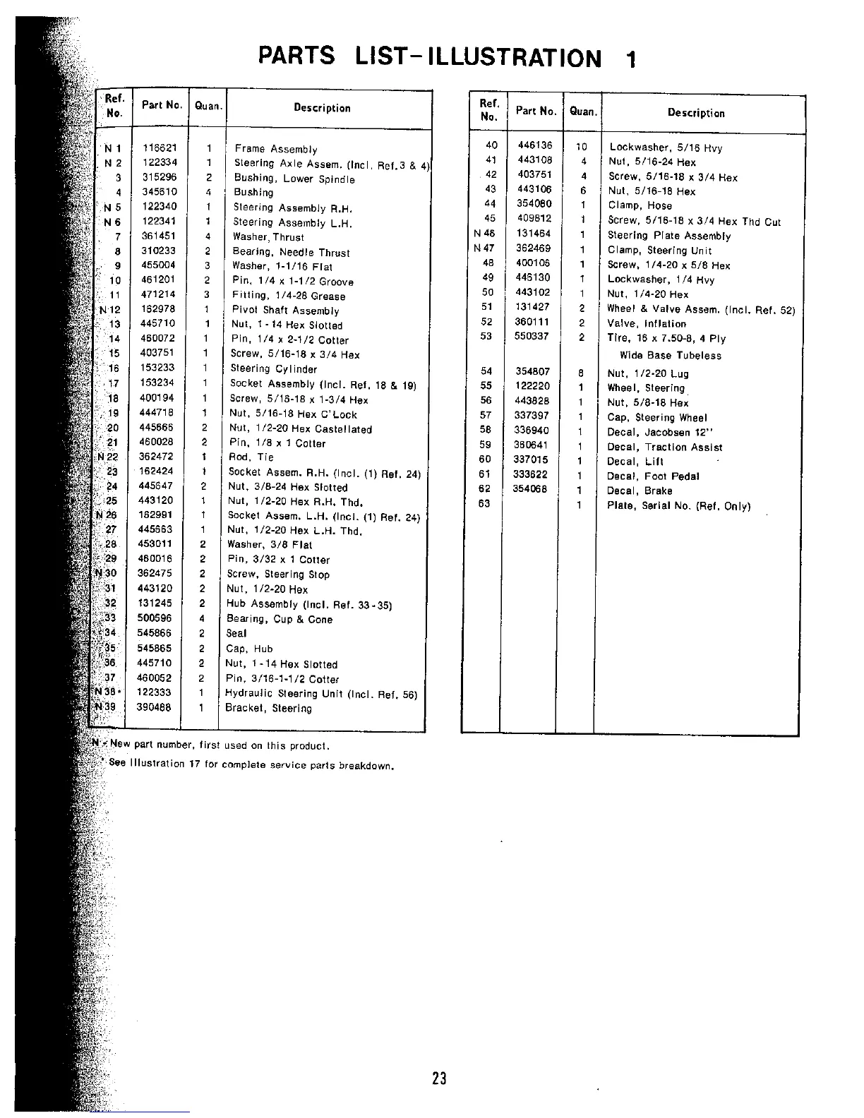 Page #23 background image
