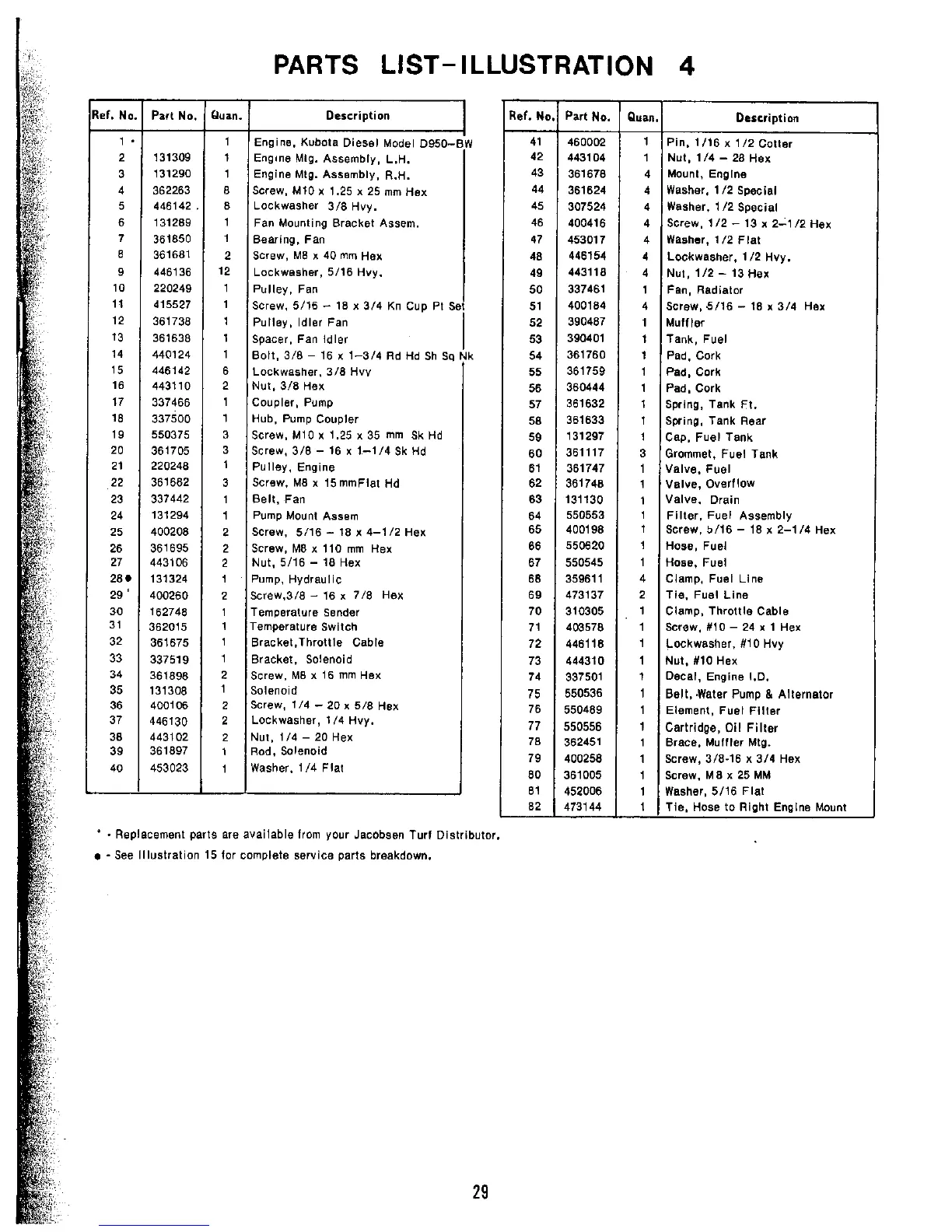 Page #29 background image